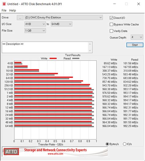 atto hard drive test|atto benchmark windows 10.